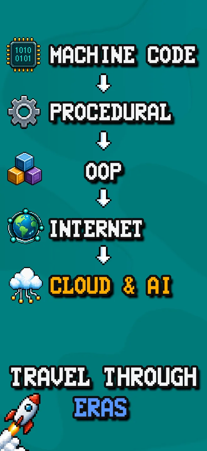 Clients screen